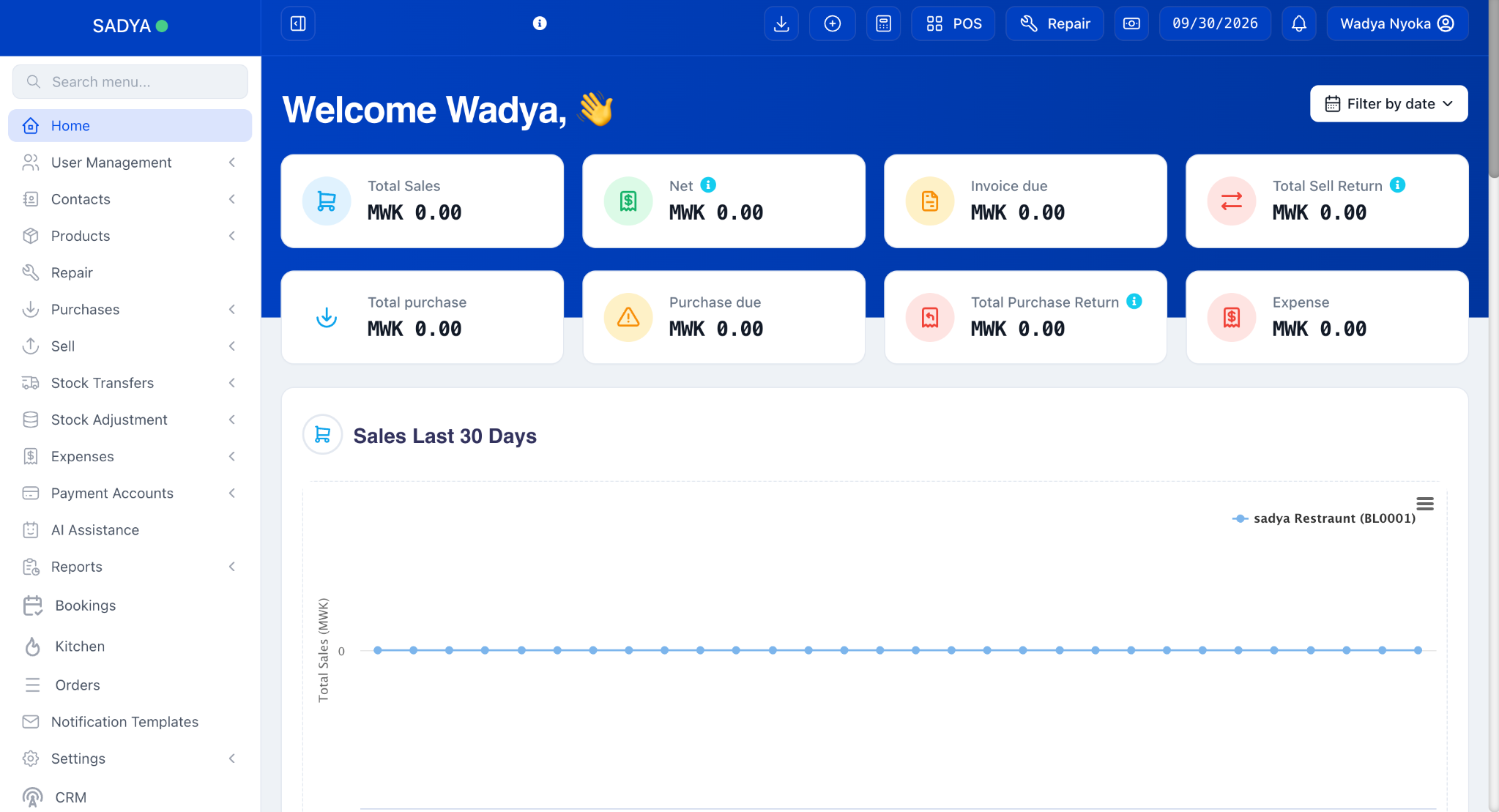 99POSX dashboard showing sales and purchasing summaries and reporting